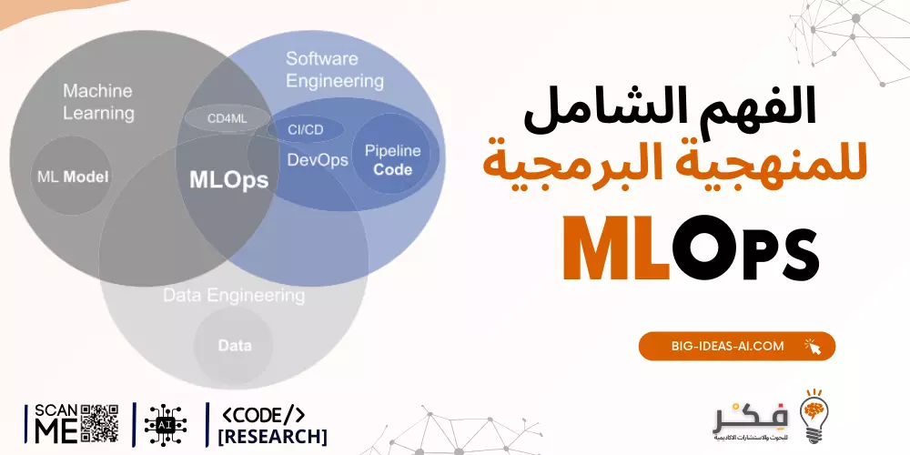 MLOps، عمليات تعلم الآلة، إطار عمل MLOps، MLOps مقابل DevOps، نشر تعلم الآلة، أتمتة تعلم الآلة، نشر نماذج تعلم الآلة، ممارسات MLOps، المراقبة المستمرة في تعلم الآلة، جمع البيانات لـ MLOps، تدريب النماذج والتحقق منها، أتمتة نماذج تعلم الآلة، تعلم الآلة القابل للتوسع، خطوط أنابيب تعلم الآلة، أدوات MLOps، تحديات MLOps، أفضل ممارسات MLOps، إصدار نماذج تعلم الآلة، أتمتة إعادة تدريب النماذج، حوكمة MLOps، MLOps في تعلم الآلة، أتمتة علم البيانات، تقليل الوقت إلى السوق باستخدام MLOps، القابلية لإعادة الإنتاج في تعلم الآلة، الذكاء الاصطناعي وعمليات تعلم الآلة، التكامل المستمر في MLOps، استكشاف أخطاء تعلم الآلة، MLOps للأنظمة القابلة للتوسع، MLflow، Apache Airflow، Kubernetes، TensorFlow Extended (TFX)، Docker لتعلم الآلة، Kubernetes لـ MLOps، تتبع تجارب MLflow، تحسين أداء تعلم الآلة، تحسين نماذج تعلم الآلة، دورة حياة تطوير تعلم الآلة