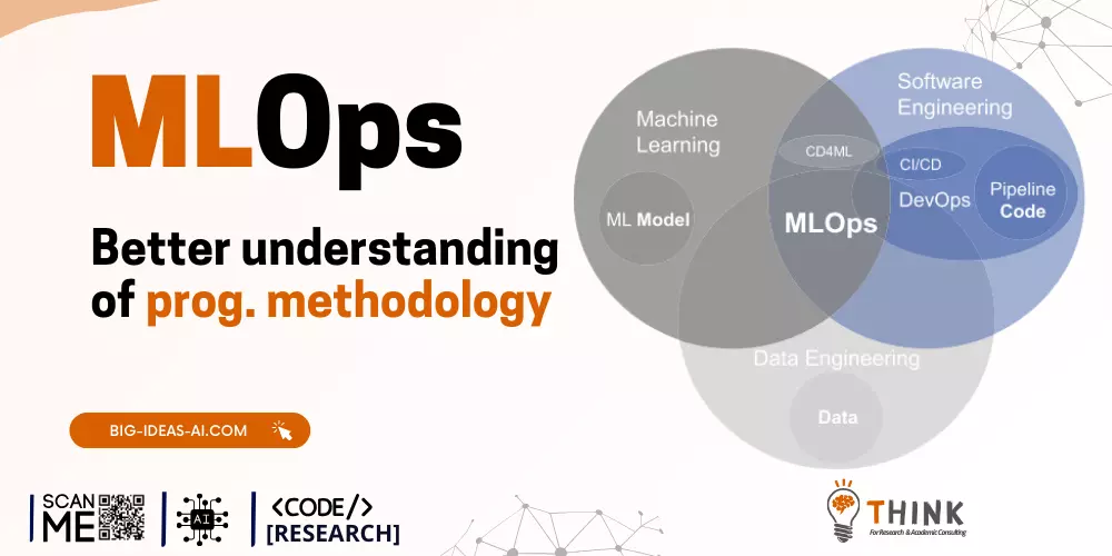 MLOps, Machine Learning Operations, MLOps framework, MLOps vs DevOps, Machine learning deployment, Automating machine learning, ML model deployment, MLOps practices, Continuous monitoring in machine learning, Data collection for ML, Model training and validation, ML model automation, Scalable machine learning, Machine learning pipelines, MLOps tools, MLOps challenges, MLOps best practices, ML model versioning, Model retraining automation, MLOps governance, MLOps in machine learning, Data science automation, Faster time-to-market with MLOps, Reproducibility in machine learning, AI and machine learning operations, Continuous integration in MLOps, Machine learning troubleshooting, MLOps for scalable systems, MLflow, Apache Airflow, Kubernetes, TensorFlow Extended (TFX), Docker for machine learning, Kubernetes for MLOps, MLflow experiment tracking, Improving machine learning performance, ML model optimization, ML development lifecycle